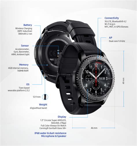 Samsung Gear S3 vs Michael Kors Access Slim 